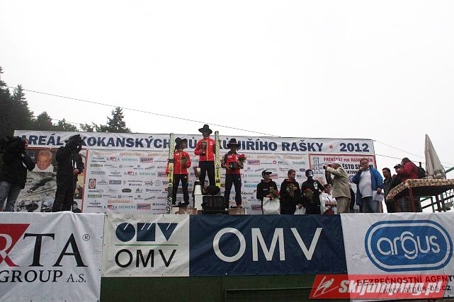 103 Podium konkursu